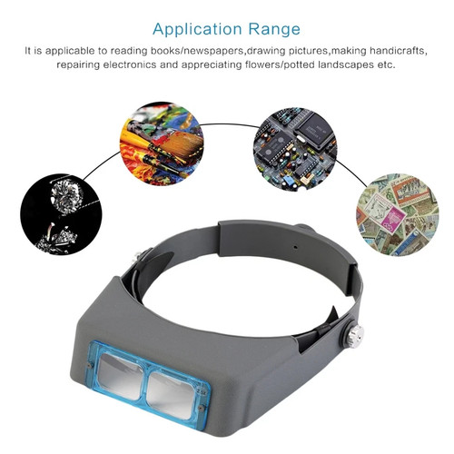 Lens head magnifier glasses - lens,